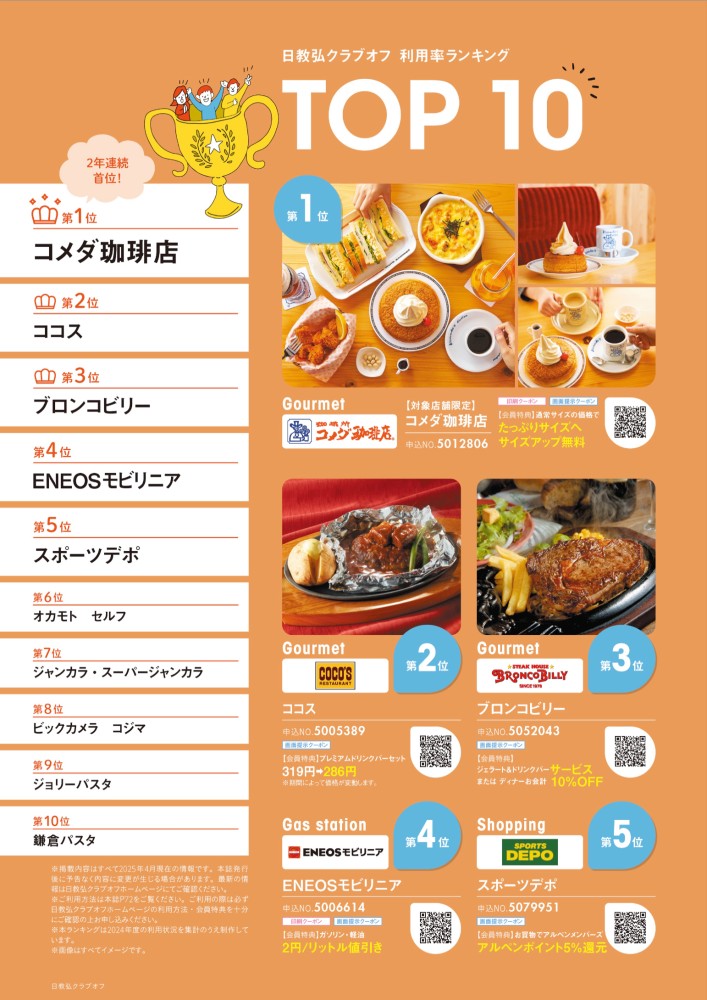 日教弘クラブオフの特典